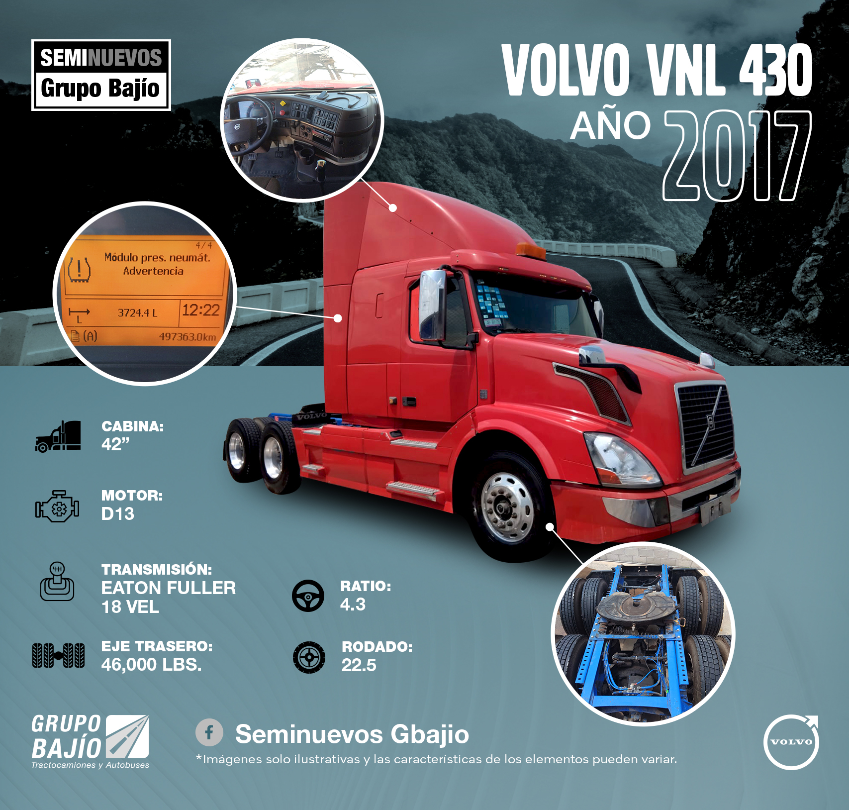 VOLVO VNL 2017 ROJO RODADO 22 LA MEJOR UNIDAD PARA CRECER TU NEGOCIO