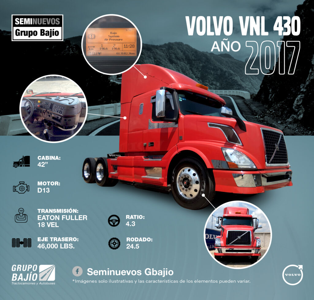 VOLVO VNL 2017 ROJO RODADO 24