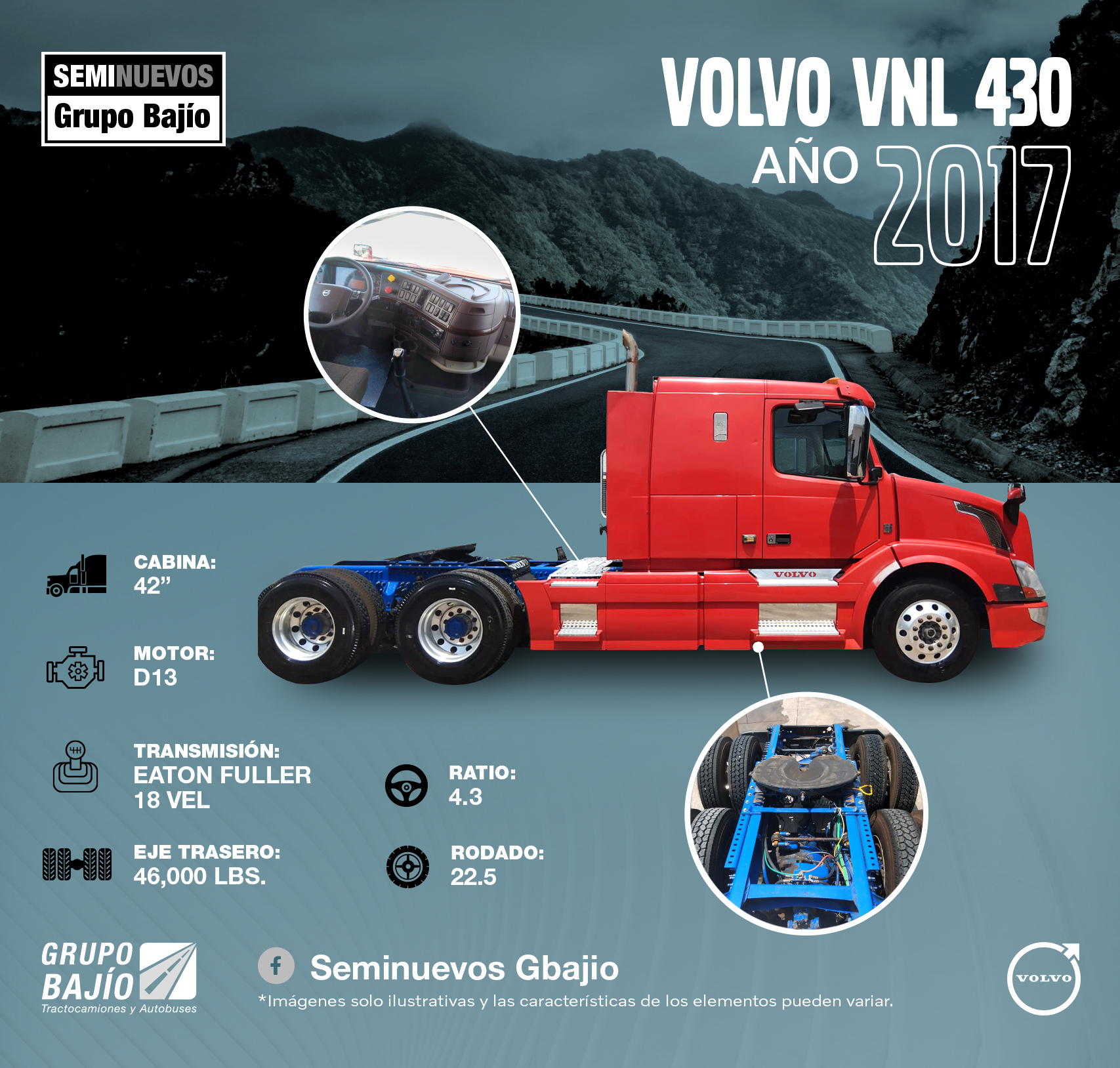 VOLVO VNL 2017 ROJO SIN REFLECTOR